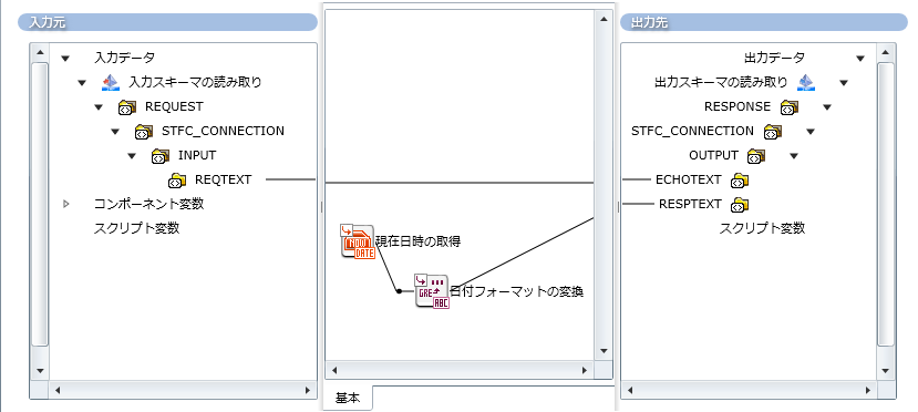 ���͂���o�͂ւ̃}�b�s���O