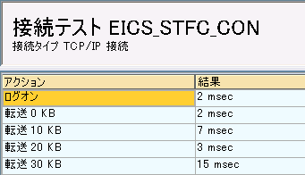 �ڑ��e�X�g�������